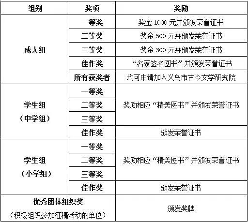 “美丽稠江”文学作品大赛征稿启事